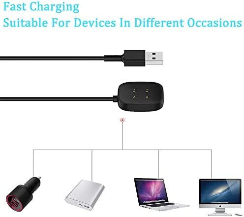 Kyweel Компатибилен Fitbit Sense & Versa 3 Charger за Sense SmartWatch Замена USB Cable Cable Coad, 2 пакет 3.3ft Преносен кабел за напојување