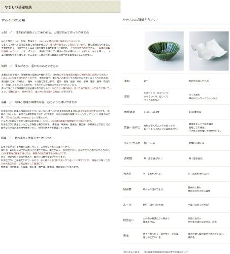 Чајник Бунко обичен Самаши [15 x 11 x 6,5см / 250цц] Ресторан Риокан јапонски прибор за јадење комерцијална употреба