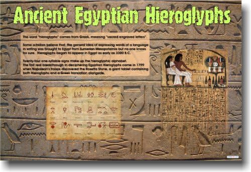 Антички Египет - Хиероглифи - Постер за училници за социјални студии