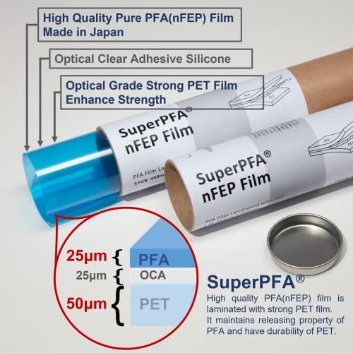 Најтешкиот најтенкиот 100ум PFA филм некогаш, 5x поцврст, 1/2 помалку адхезија за печатење, 3 лист од 450мм x 280mm PFA ламинат со