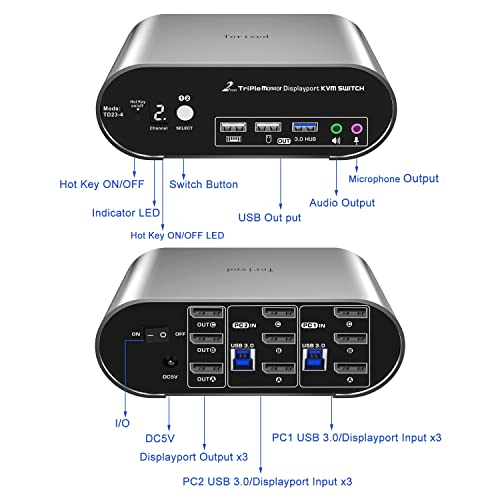 Terived 2 Port DP USB 3.0 kVM прекинувач Трикратен монитор Два компјутери Три монитори на DisplayPort, 8K@30Hz 4K@144Hz, аудио микрофон