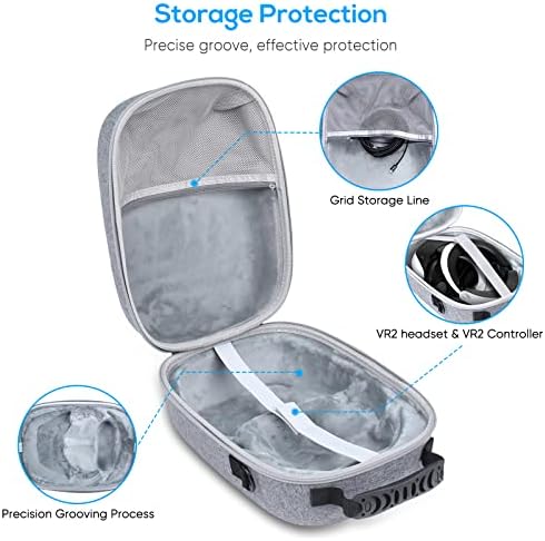 Тешка торба за носење за слушалки за игри на PlayStation VR2 и додатоци за контролори на допир, погодни за складирање на патувања и дома,