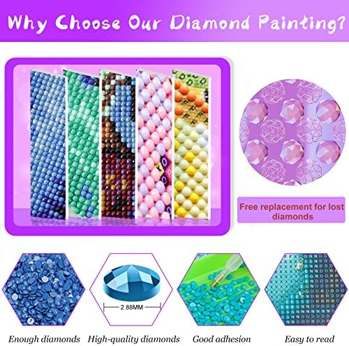 Qazwsx 5d Diamond Painting, Full Dright Sainting Cross Cross Bytch Blue Animal Bird Diamond Dots Craft Diamond Art Kits for Home Wall