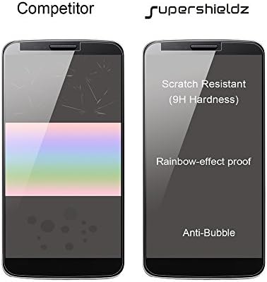 Supershieldz Дизајниран За LG G5 Калено Стакло Заштитник На Екранот Против Гребење, Без Меурчиња