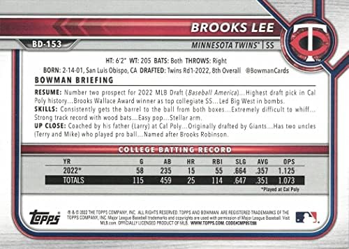 2022 Bowman Draft Baseball BD-153 Brooks Le She Pre-Rookie Card Twins-1-та Bowman Card