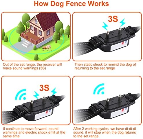 Moclever Безжичен Куче Ограда Систем Електрични Куче Ограда Обука Јака Со Далечински 2 Во 1, Безжични Куче Граница Ограничување