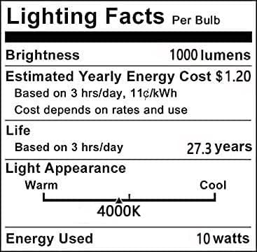 Lxcom Осветлување 10W BA15D LED Сијалица Пченка Затемнета Двојно Контакт Бајонет База 4000K Природна БЕЛА LED Сијалица 100w Халогени Светилки