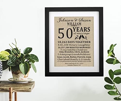 Рамка на 50 -годишнината за печатење подароци за баба и дедо златни годишнини украси за родители 50 -годишнината за годишнината од свадбата