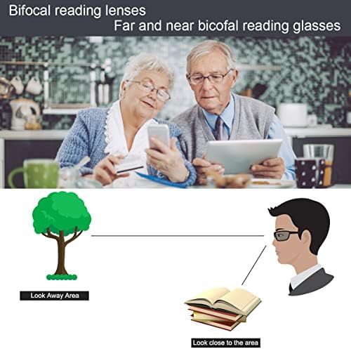 Безобразно чисто бифокално читање очила пролетно шарка сина светлина што ги блокира читателите за мажи и жени очила далеку близу