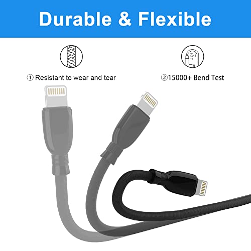 Дополнителен долг кабел за полнач за iPhone 20ft, USB A до молња кабел 20ft [Apple MFI], 2,4A Брзо полнење кабел за синхронизација за iPhone14