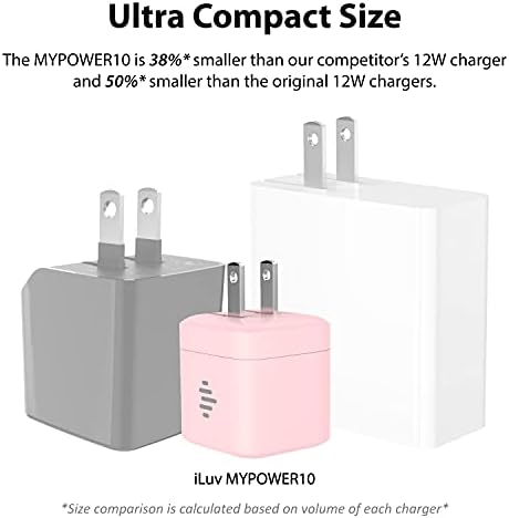 ILUV MyPower10 розов USB wallиден полнач 12 Watt Type-A Брзо полнење адаптер за моќност на преклопување; Компатибилен со iPhone 13, iPhone
