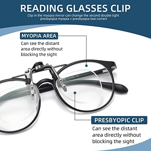 Клип Riwissipa Вклучено и превртете ги очилата за читање за унисекс сина светлина блокирајќи ја лушпите леќи за рамка