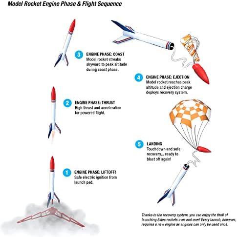 ESTES 7266 RECK NOVA Flying Model Rocket Kit | Напредно ниво | Soars 800 ft. 244 m.