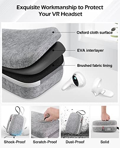 Тоенесен Хард Торбичка За Носење Компатибилна Со Мета/Окулус Потрага 2 VR Слушалки Со Официјална Елитна Лента За Батерии И Додатоци