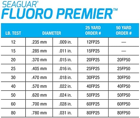Seaguar Fluooro Premier 50-јарди водач на флуорокарбон, јасно