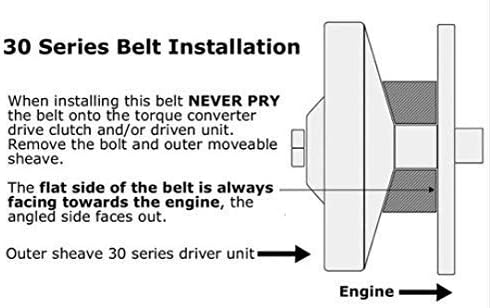Go Kart Drive Belt 30 Series го заменува Fit For Manco 5959 / COMET 203589