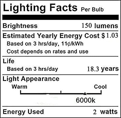 G4 LED Светилки 12v 6000K Дневна Светлина БЕЛА JC Би-Pin База, 2w Замена 20w T3 Халогена Сијалица За Пејзаж, Под Кабинетот, RV, Без Треперење,