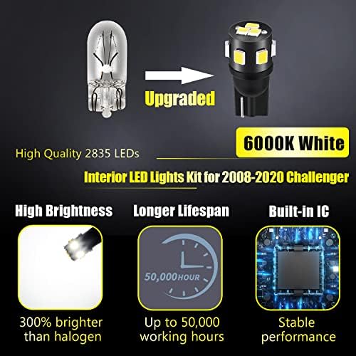 EndPage 13-парчиња предизвикувач за внатрешни работи за внатрешни работи за внатрешни работи за LED светлосен пакет за Dodge Challenger 2008