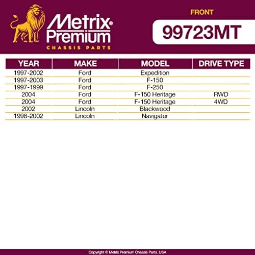 Metrix Premium 2 PCS Предна стабилизаторска лента за врски K700536 / K8772 Fits 97-02 Ford Expedition, 97-03 F-150, 97-99 F-2550, 04 F-150 Heritage