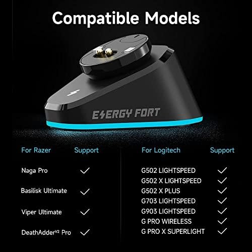 Приклучок За Полнење на глувчето Razer Компатибилен Со Razer Mouse/Logitech Mouse G Pro X Superlight, G502/G502X Lightspeed, G703, G903