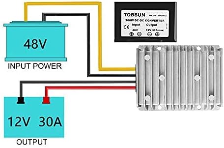 Надворешен напон на напон DC 48V до 12V 30A 360W чекор надолу конвертор, IP68 регулатор на водоотпорен напон, намалување на напон