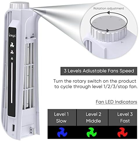 Auarte Ладење Вентилатор ЗА PS5 Додатоци Надградени Центрифугални Вентилатор Станица Кулер со 3 Ниво Прилагодливи Вентилатор, LED Индикатор,