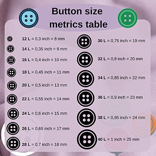 12 парчиња тенки копчиња за шиење на копчиња од 0,50 инчи кошули со 4 дупки за занаетчиски 20L пластични копчиња со тешка должност