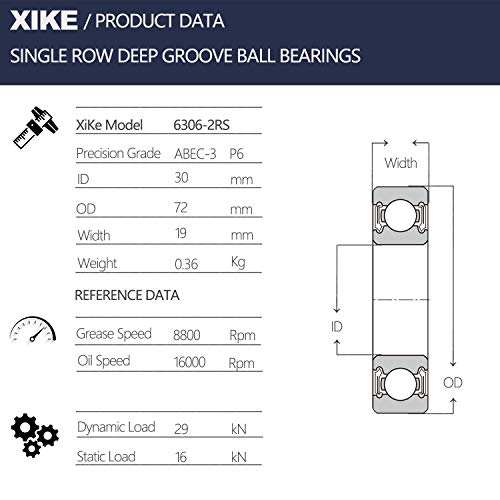 Xike 4 PCS 6306-2RS Двоен гумен заптивка лежишта 30x72x19mm, пред-подмачкани и стабилни перформанси и економични, лежишта со длабоки