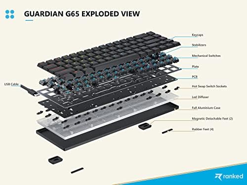 Рангиран G65 Guardian 65% / Целосна Алуминиумска Рамка | Ултра Тенка Топла Заменлива Механичка Тастатура За Игри | 68 Копчиња СО Повеќе Бои