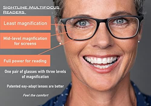 Ознака H109 Средно До Тесно Вклопување Мултифокус Очила За Читање