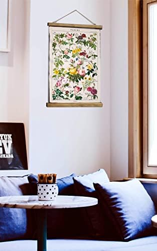 ShoxRem гроздобер постер, рустикален уметнички отпечатоци, ретро стил на wallид што виси за дневна соба канцеларија училница спална соба игроса