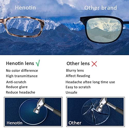 Henotin 5-Пакет Очила За Читање Сина Светлина Блокирање Анти Очила Компјутер Читање Очила За Жени И Мажи Читатели