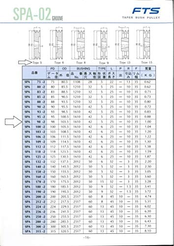 FTS Spa Bushing Murky, BookHook, дијаметар на вратило 1,1 инчи, клучни димензии 3,1 x 2,8 инчи