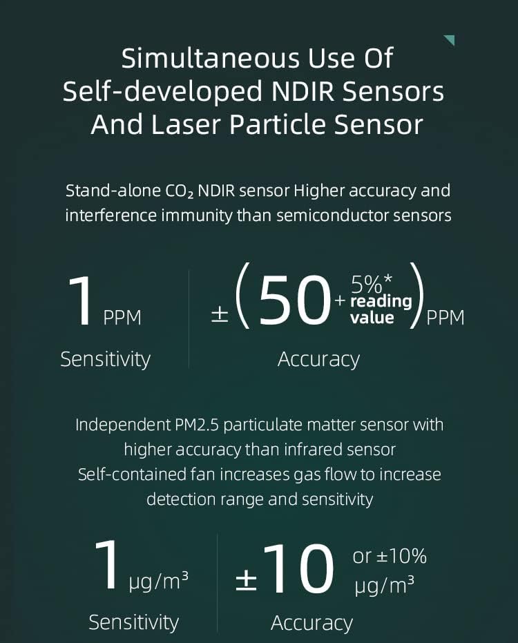 8-во-1 мерач на квалитет на воздухот во затворен простор, WiFi Монитор за квалитет на воздухот NDIR сензор CO2 мерач открива CO2, PM2.5, PM10, PM1.0, HCHO, TVOC, температура и влажност со ?