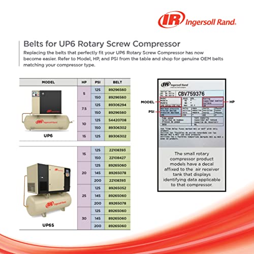 Ingersoll-Rand 54420708 OEM Drive Belt For UP6 Ротациони модели на компресор за завртки: 10HP 125PSI