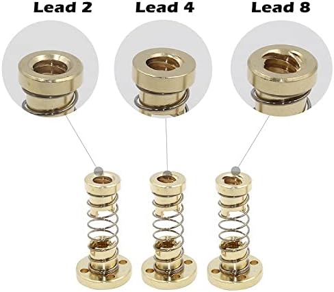 Конгв Т8 Анти Реакција Пружина Натоварен Орев теренот 2мм Олово 8мм Елиминација Јаз Орев за 8мм Акме Навој Прачка Олово Завртки НАПРАВИ САМ Цпу 3д Печатач Делови(2-Пак