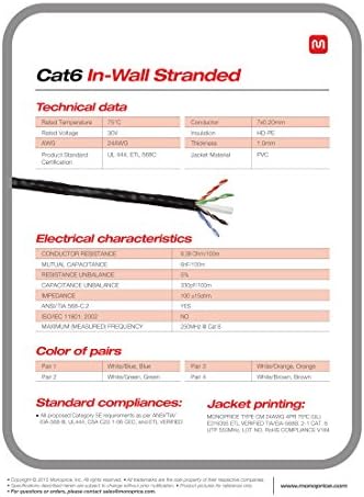 Monoprice CAT6 најголемиот дел од кабелот за бакар етернет, UTP, заробени, оценет во inидот, 550MHz, 24AWG