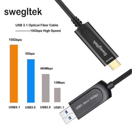 Оптички USB на влакна 3.1 Машки до C машки кабел 10Gbps 50m Компатибилен со индустриска камера, машинска визија, медицинска безбедност,