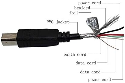 BRST USB кабелски лаптоп компјутер за синхронизација на кабелот за синхронизација на врвовите за перфекција на Epson V850 Pro Flatbed Scanner B11B224201, B11B223201 Perfection V800 Flatbed скенер