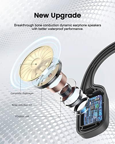 Cyboris Безжични Bluetooth Слушалки, IPX8 Водоотпорен Пливање Слушалки, 16gb Mp3 Плеер Тренингот Слушалки-Вграден Во Коска Спроводливост Водоотпорен