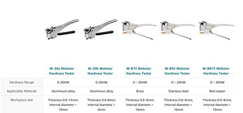 Дурометар за цврстина на W-20a Вебстер за алуминиумска легура 25-110 ч.