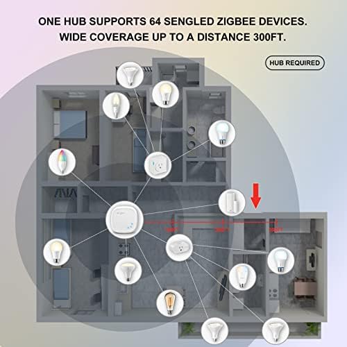 Sengled Zigbee 3.0 Smart Door Sensor G2, паметен сензор за прозорецот и вратата, потребен центар, компатибилен со Alexa, Google Assistant, App Remote Control, 4 пакет （Паметно не поддршка）