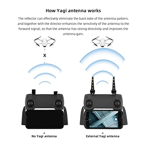 5,8GHz Опсег на засилувач на сигнал засилувач на екстендер далечински контролер антена компатибилна со DJI Mavic 3/AIR 2/AIR 2S/Mini 3 PRO/2/SE Контролер на дрон додаток Pro 2 дрон батер