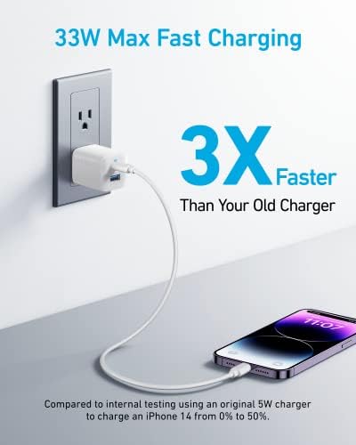 Адаптер за полнач за полнач за автомобили USB C, Compact Charger Compact Carger Compact со Coom Carger 33W, Charger Anker 323, 2 порта