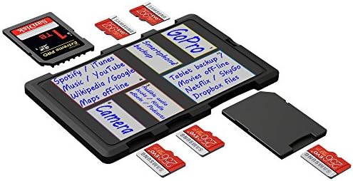 DiMeCard - SD: Sd + Microsd Мемориска Картичка