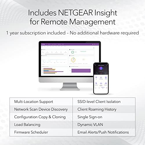 Netgear Cloud Управувана Безжична Пристапна Точка-WiFi 6E ТРИ-БЕНД AXE7800 Брзина | Мрежа | МУ-MIMO | 802.11 секира | Увид Далечинско