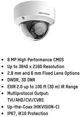 HikVision DS-2CE57U1T-VPITF 2.8mm турбохд 8MP EXIR Exir Anational Analog Dome Camera со 2,8 mm фиксни леќи, BNC врска