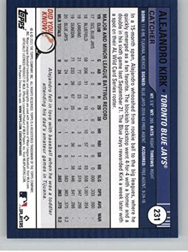 2021 Топс Голема лига 231 Алехандро Кирк РЦ Дебитант картичка Торонто Блу ​​aysејс Официјална картичка за бејзбол МЛБ во сурова состојба