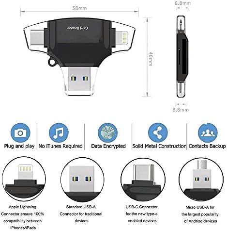 Boxwave Паметен Гаџет Компатибилен СО AWOW Android 10 Go Таблет СРЕДИНАТА на 1085-AllReader Sd Читач На Картички, Microsd Читач НА Картички SD Компактен USB-Jet Black