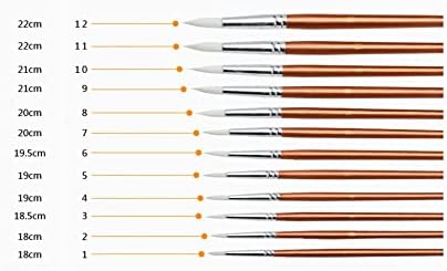 Sawqf 12 парчиња / сет на дрвени рачки најлон за сликање на коса, кружна акварел акрилна боја, алатка за пенкало за пенкало за канцелариски материјал